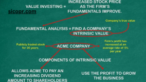 How to Analyze Stock Market Trends